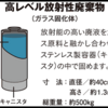 日本には、容器の安全基準もなかった！