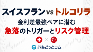 「スイスフラン vs トルコリラ」金利差最強ペアに潜む急落のトリガーとリスク管理 2026年9月9日