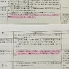 合同会社1年目終了、税理士なしで初決算を終えるまでの過程