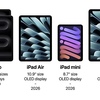 AppleデバイスのOLED化スケジュールは？〜iPad→Mac　折りたたみやタッチ機能も？〜