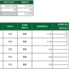 2021年10月14日(木)