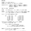 プロアマチャレンジ大会☆