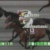  全日本2歳優駿　愛知杯　阪神C　朝日杯FS　名古屋G　兵庫GT　ラジオNIKKEI杯2歳S　有馬記念・結果