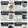 大村店９月の手づくり教室のご案内☆