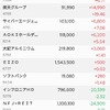 今日も上がった