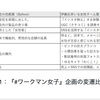 #ワークマン女子の大ごけからみるSNSの落とし穴