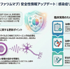 Kesimpta（オファツムマブ）EMA製品情報更新（2025年12月16日）― 感染症リスク管理の強化と安全対策