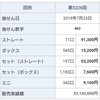 7月23日(火)ナンバーズ3結果