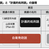 《幕府山事件》自衛発砲説