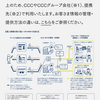 【クレカを作る前に知っていてほしい】T会員の提供先企業への個人情報提供停止手続きをする