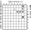 将棋のおもしろさ