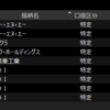 #デイトレ日記 2025年1月6日 :+9,600円　デイトレは酷い成績・・・