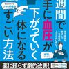 献血  95回目 ～ 血圧爆上がりで大爆笑(^o^)/