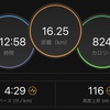 1/5 マラソン練習 16キロジョグ