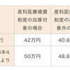 【FP3級テキスト選びで悩んでる方必見】合格狙うなら買うべきテキストはこれで決まり！