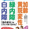 緑内障検査結果