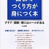 グラフのスムーズな線は嘘を付く