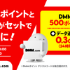 povo2.0の「DMM500ポイント」がセットのトッピングを購入。