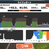 【Zwift】悶絶！！！椿トレーニング