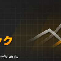 【ハイローオーストラリアの５,０００円キャッシュバック】取引に負けても損失が出ない！