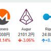 2017年10月5日の状況(仮想通貨)