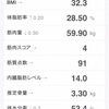 運動記録 再696日目