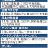 企業「インフレ手当」相次ぐ