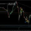 【トレード記録1652】20231212 GBPAUD スキャルピング