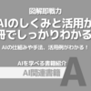 【PR】AIの理解が飛躍する！基礎から応用まで徹底解説：キーワードで学ぶ「高橋 海渡」「立川 裕之」「小西 功記」「小林 寛子」「石井 大輔」