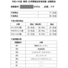 応用情報技術者試験合格記