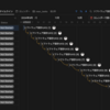 依存関係による Next action の絞り込み: Notion Tips (66)
