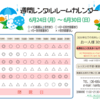 最新週間レンタルルーム情報💡