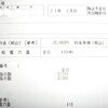 電気代　3月分