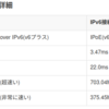 Ubuntu 20.04でIPoE + v6プラス固定IPルータをつくる