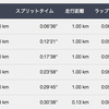 木曜スイミングスクール・プチ３種目