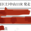 【高松宮記念の無料予想有り】本日も重賞レース日経賞の無料予想公開❗️