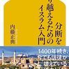 分断を乗り越えるためのイスラム入門 – ヨーロッパ的考えとどれだけ違うのか