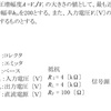 令和2年11月2回目 一陸技「無線工学の基礎」A-13