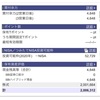 2020年10月26日　本日の評価額