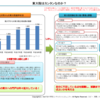 受験相談会資料