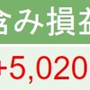 含み益が初めて+500万円を突破しました。