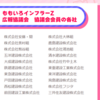 23年3月ももクロ関連株結果