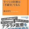 記録#246 『すべての医療は「不確実」である』 