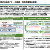 【ニュース-知的財産】知的財産推進計画2023その3（全4回）