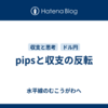 pipsと収支の反転
