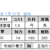 ステップ限定　No.3161　SR諸葛瑾