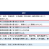 天正15年3月29日片桐且元宛豊臣秀吉朱印状写