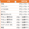 １月８日（水）