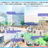 【2025年最新】柏駅周辺、再開発でどう変わる？都市計画情報まとめ