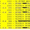 1200MHz初のFT8